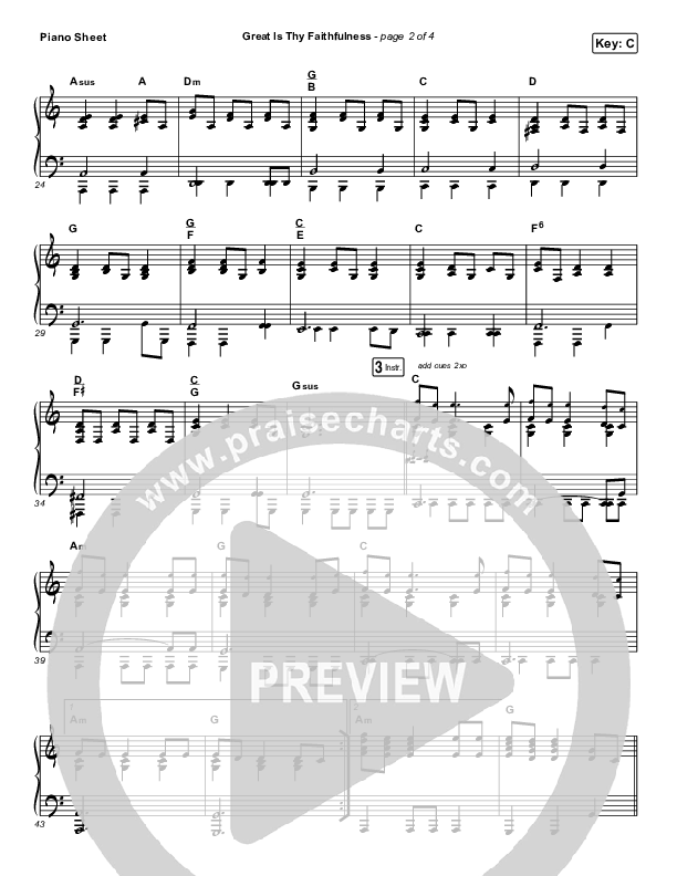 Great Is Thy Faithfulness Piano Sheet (Christy Nockels)