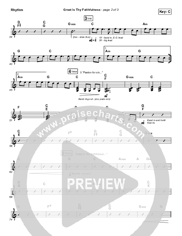 Great Is Thy Faithfulness Rhythm Chart (Christy Nockels)