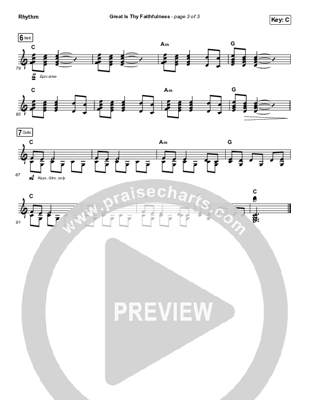 Great Is Thy Faithfulness Rhythm Chart (Christy Nockels)