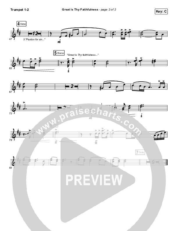 Great Is Thy Faithfulness Trumpet 1,2 (Christy Nockels)
