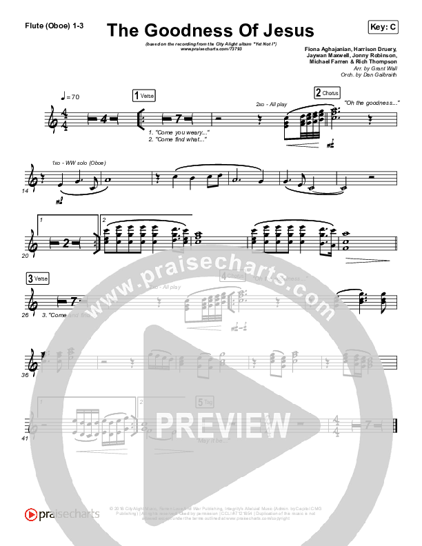 The Goodness Of Jesus Wind Pack (CityAlight)