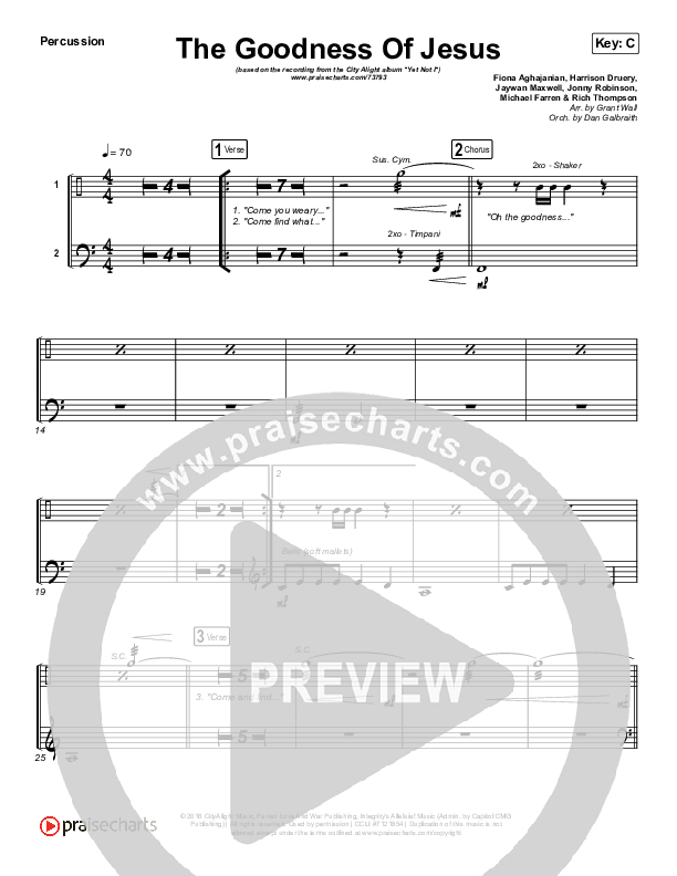 The Goodness Of Jesus Percussion (CityAlight)