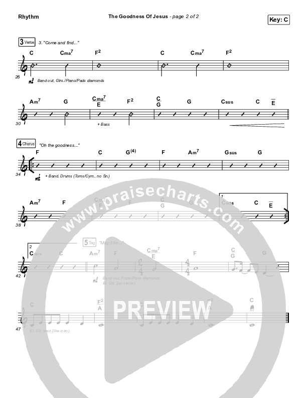 The Goodness Of Jesus Rhythm Chart (CityAlight)