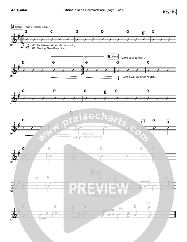 Christ Is Mine Forevermore Acoustic Guitar (CityAlight)