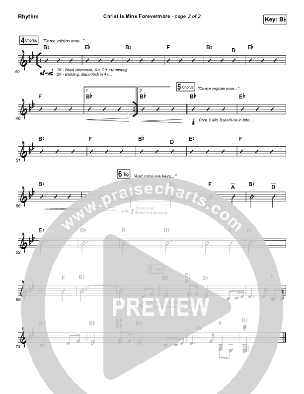Christ Is Mine Forevermore Rhythm Chart (CityAlight)