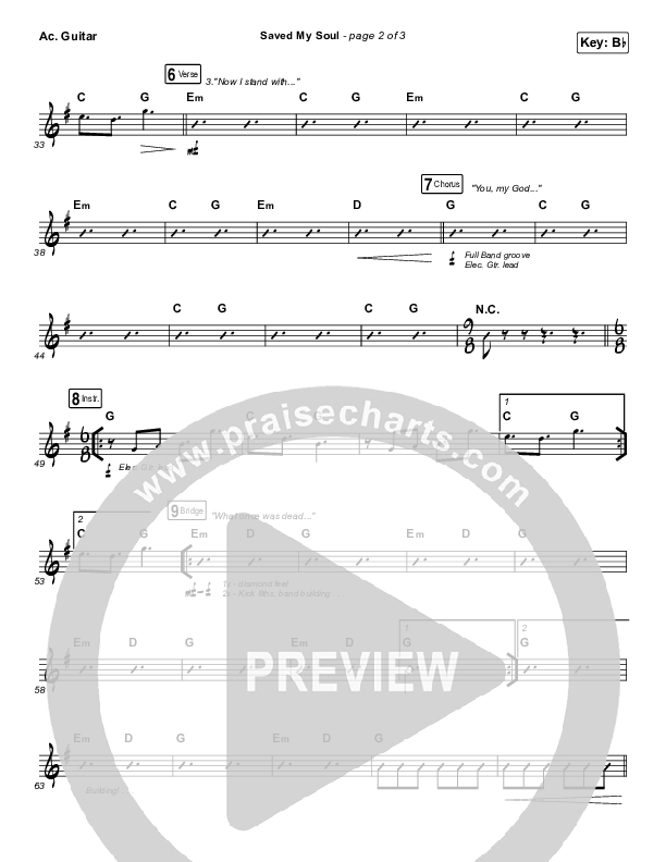 Saved My Soul Acoustic Guitar (CityAlight)