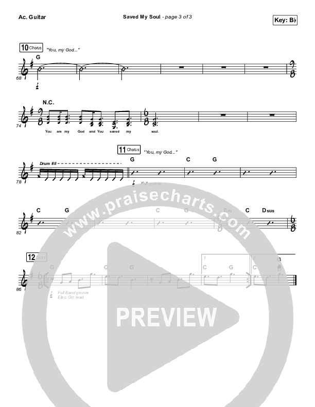 Saved My Soul Acoustic Guitar (CityAlight)