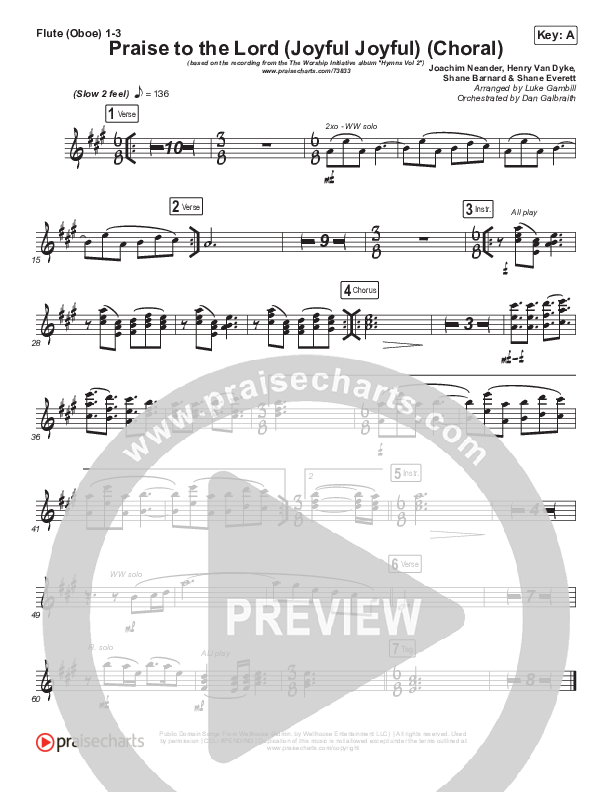 Praise To The Lord (Joyful Joyful) (Choral Anthem SATB) Wind Pack (Shane & Shane/The Worship Initiative / Arr. Luke Gambill)