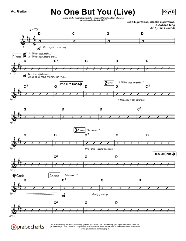 No One But You (Live) Acoustic Guitar (Hillsong Worship)