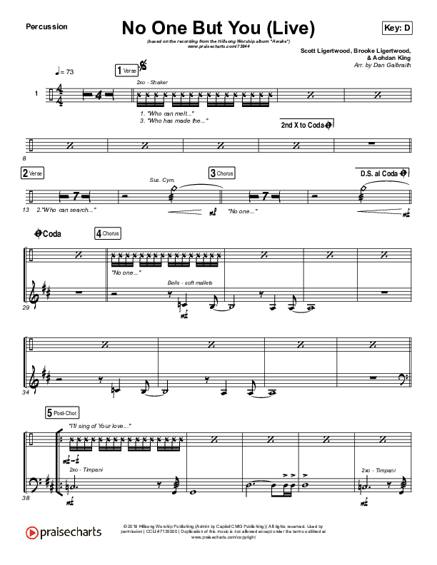 No One But You (Live) Percussion (Hillsong Worship)