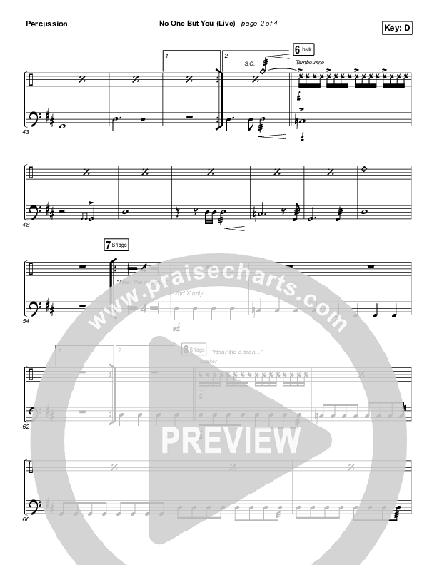 No One But You (Live) Percussion (Hillsong Worship)