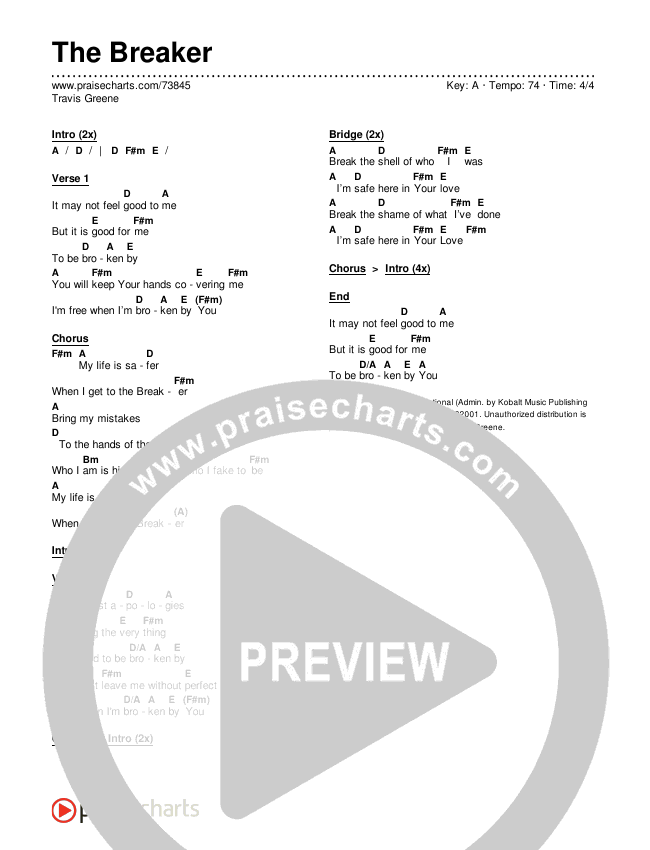 The Breaker Chords & Lyrics (Travis Greene)