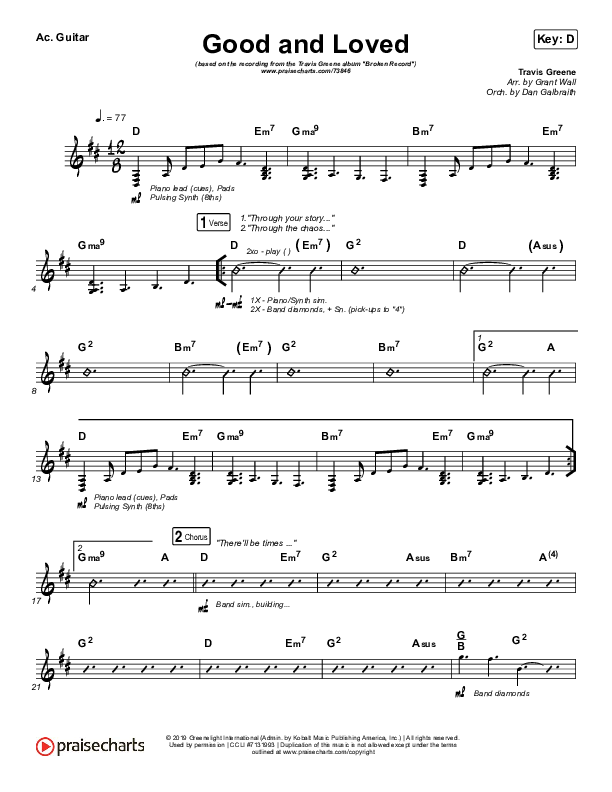 Good & Loved Acoustic Guitar (Travis Greene / Steffany Gretzinger)