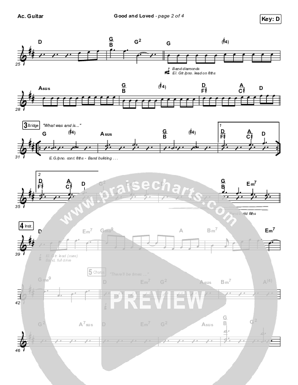 Good & Loved Acoustic Guitar (Travis Greene / Steffany Gretzinger)