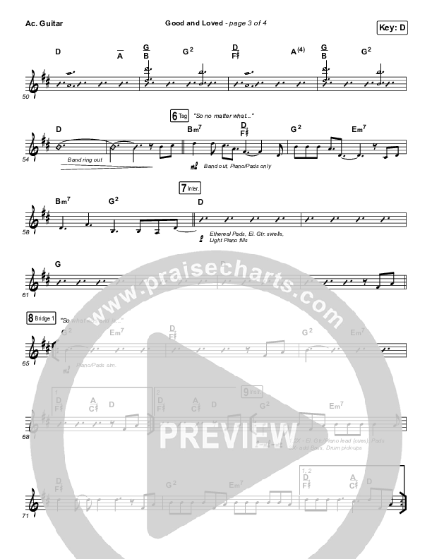 Good & Loved Acoustic Guitar (Travis Greene / Steffany Gretzinger)