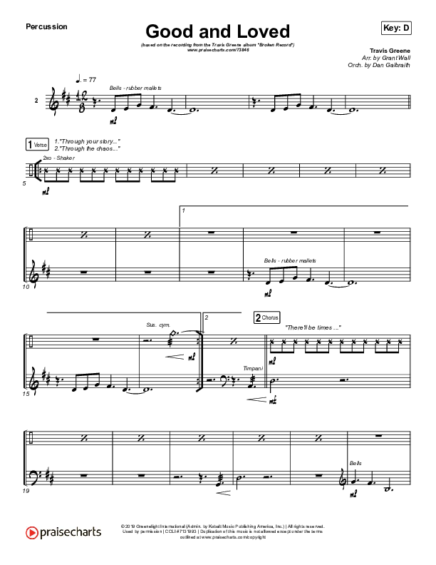 Good & Loved Percussion (Travis Greene / Steffany Gretzinger)