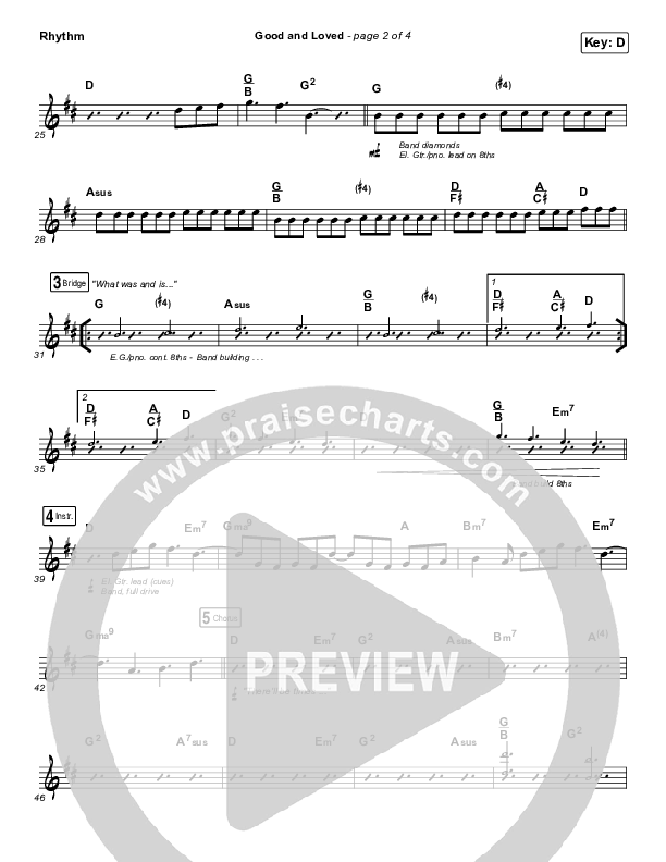 Good & Loved Rhythm Chart (Travis Greene / Steffany Gretzinger)