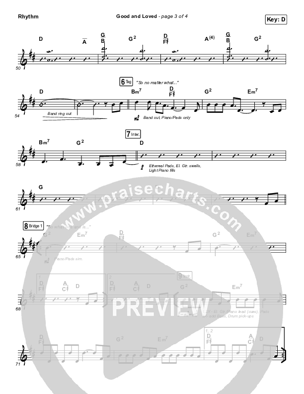 Good & Loved Rhythm Chart (Travis Greene / Steffany Gretzinger)