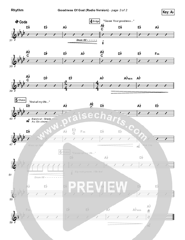 Goodness Of God (Radio) Rhythm Chart (Jenn Johnson / Bethel Music)