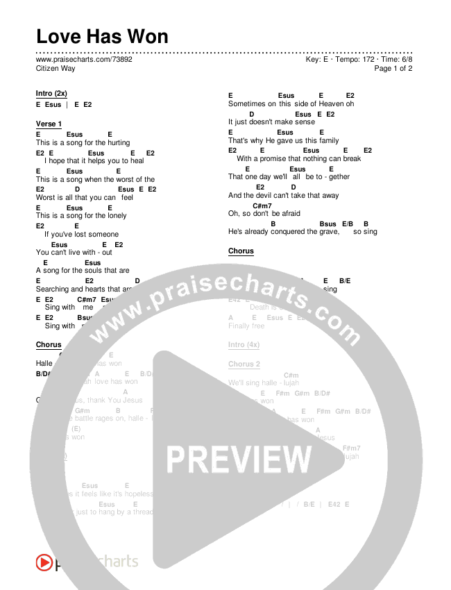 Love Has Won Chords & Lyrics (Citizen Way)