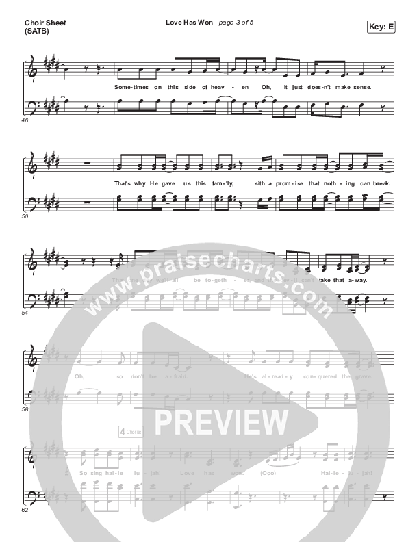 Love Has Won Choir Vocals (SATB) (Citizen Way)
