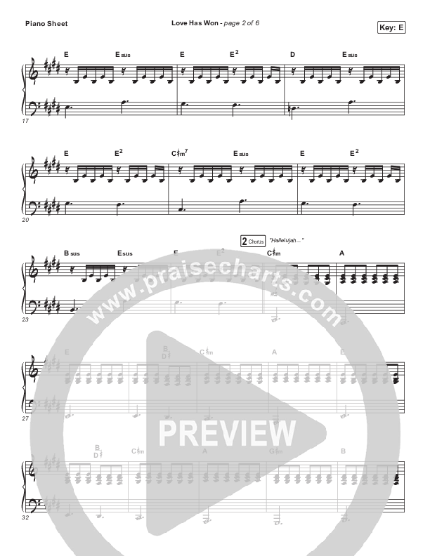 Love Has Won Piano Sheet (Citizen Way)