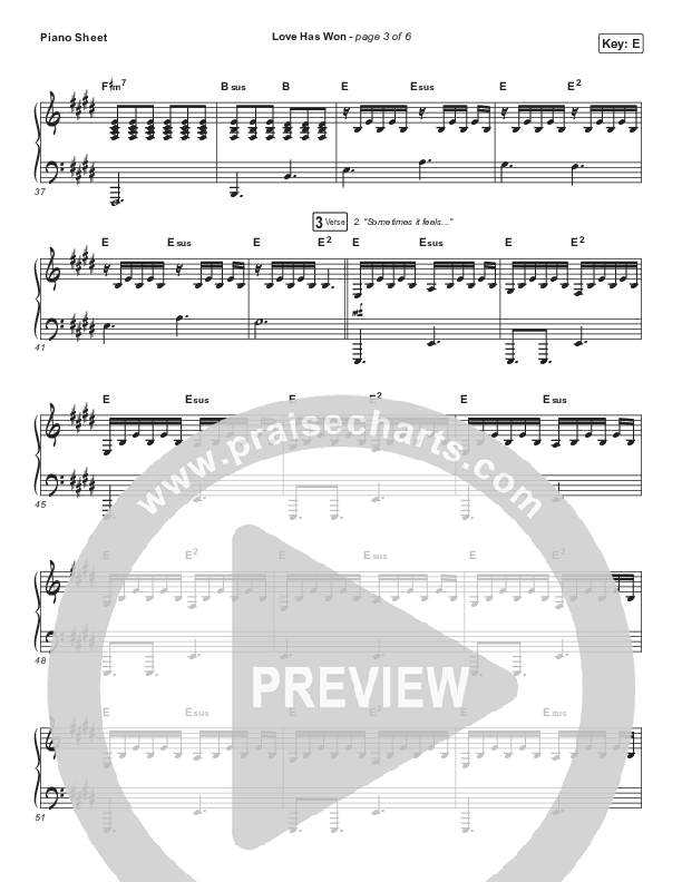 Love Has Won Piano Sheet (Citizen Way)