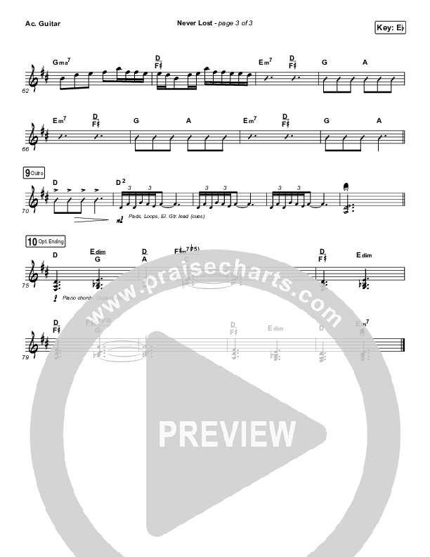 Never Lost Acoustic Guitar (Elevation Worship)