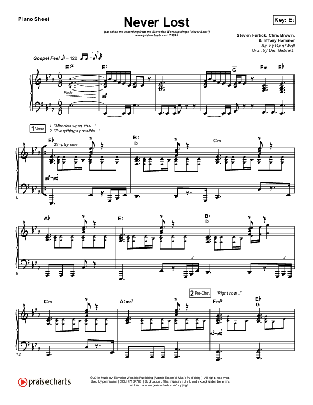 Never Lost Piano Sheet (Elevation Worship)