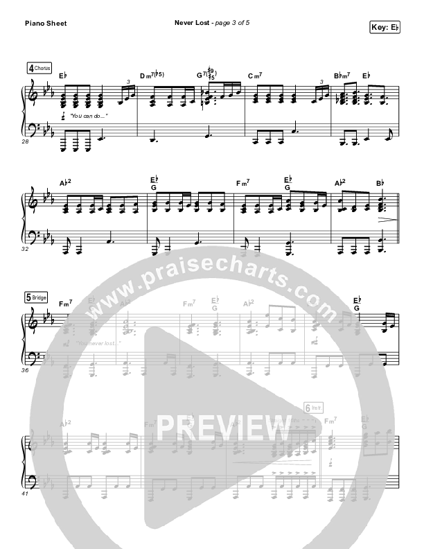 Never Lost Piano Sheet (Elevation Worship)