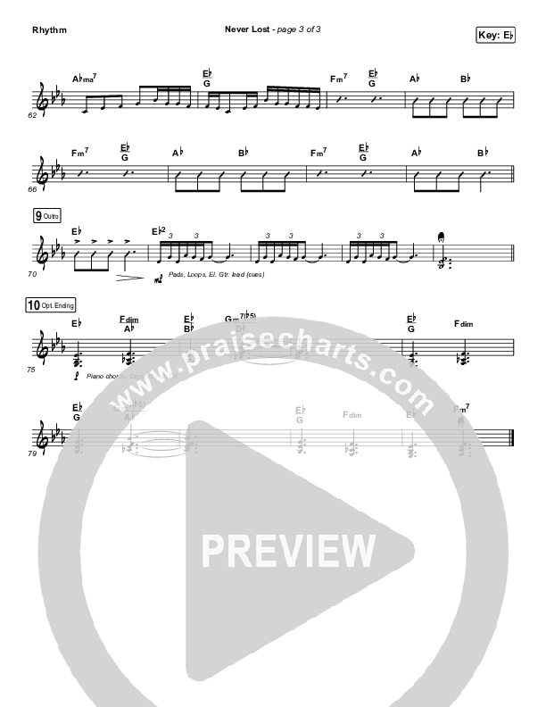 Never Lost Rhythm Chart (Elevation Worship)