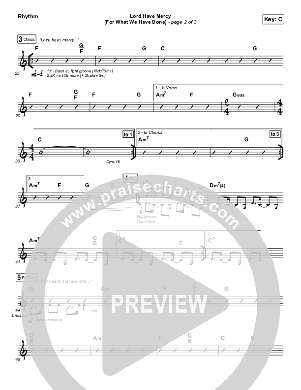 Lord Have Mercy (For What We Have Done) Rhythm Chart (Matt Boswell / Matt Papa)