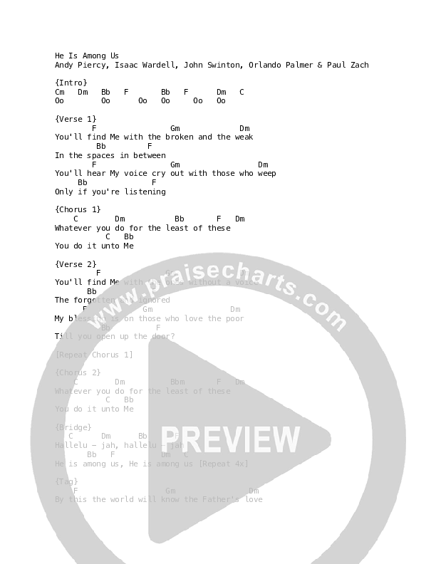 He Is Among Us (The Least Of These) Chord Chart (The Porter's Gate / Paul Zach)