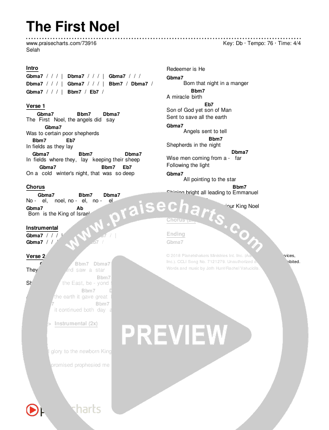 The First Noel Chords & Lyrics (Planetshakers / Selah / Planetshakers)