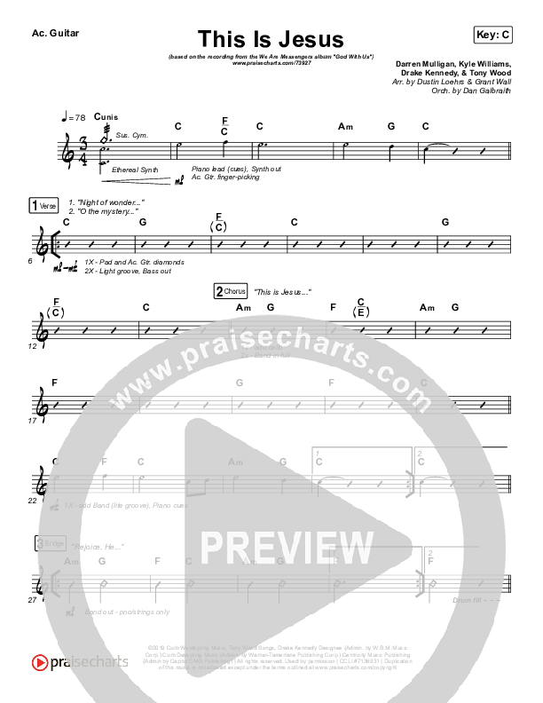 This Is Jesus Acoustic Guitar (We Are Messengers)