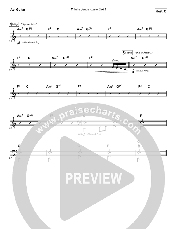 This Is Jesus Acoustic Guitar (We Are Messengers)