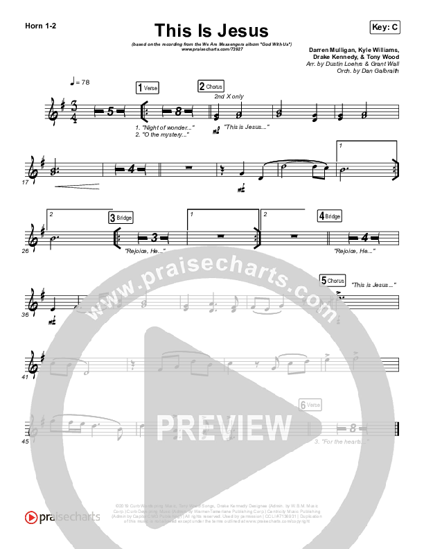 This Is Jesus Brass Pack (We Are Messengers)