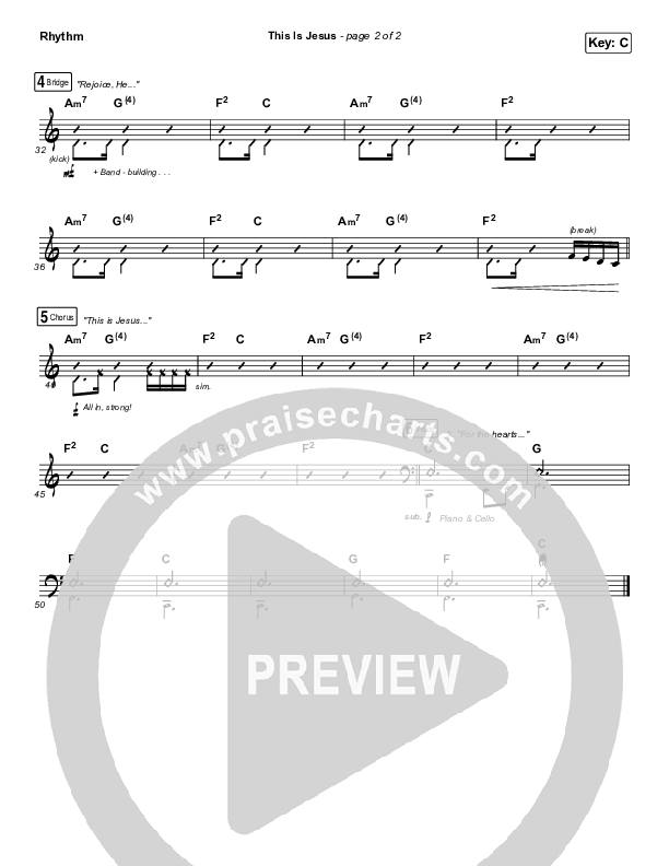 This Is Jesus Rhythm Chart (We Are Messengers)