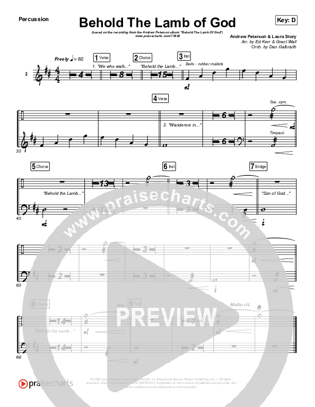 Behold The Lamb Of God Percussion (Andrew Peterson)