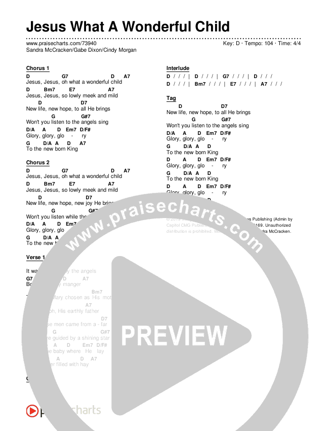 Jesus What A Wonderful Child Chords & Lyrics (Sandra McCracken / Gabe Dixon / Cindy Morgan)