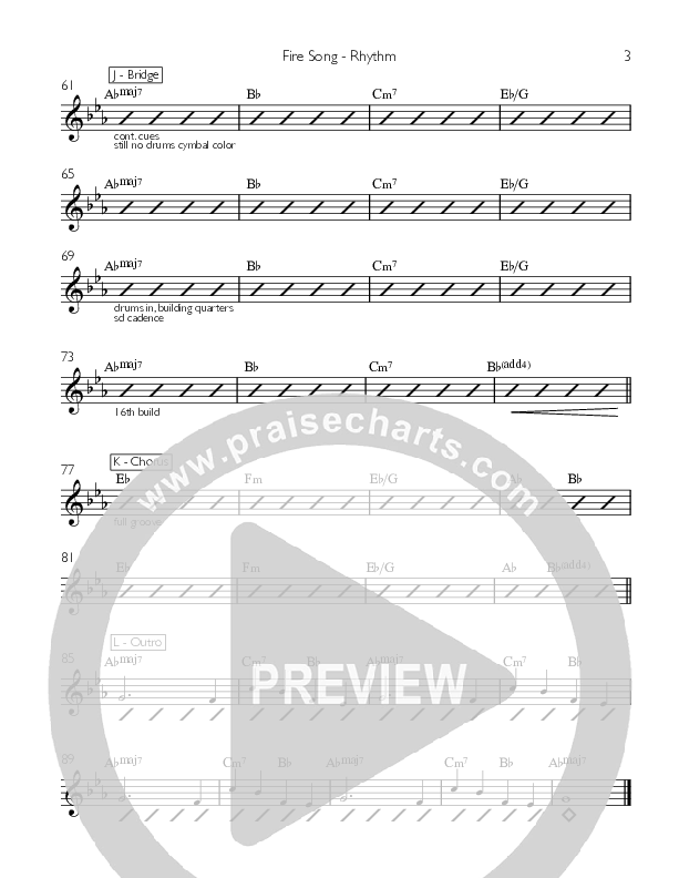 Fire Song Rhythm Chart (XNDR)