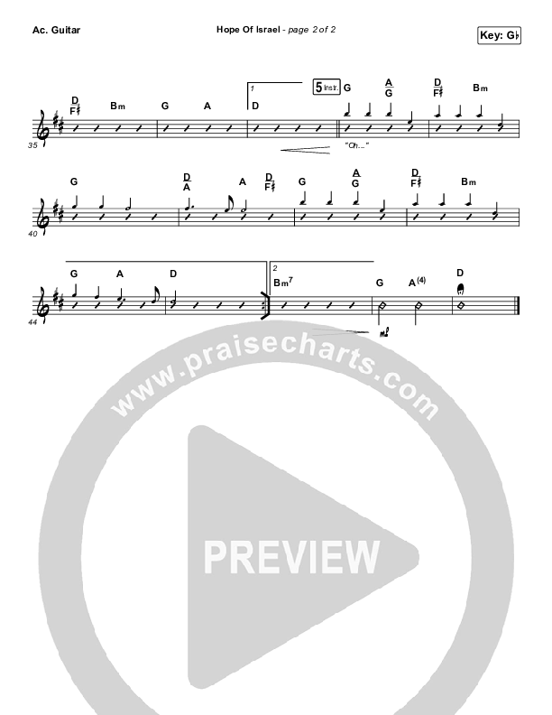 Hope Of Israel Acoustic Guitar (Chris Tomlin)
