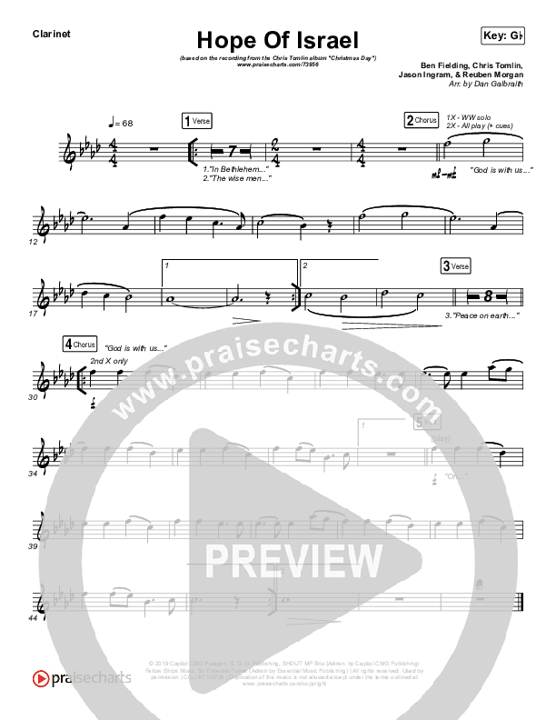 Hope Of Israel Wind Pack (Chris Tomlin)