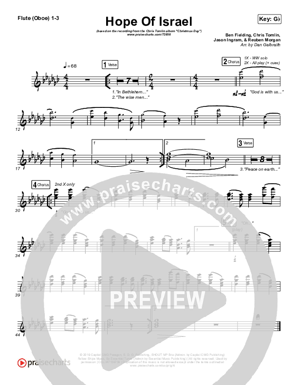 Hope Of Israel Wind Pack (Chris Tomlin)