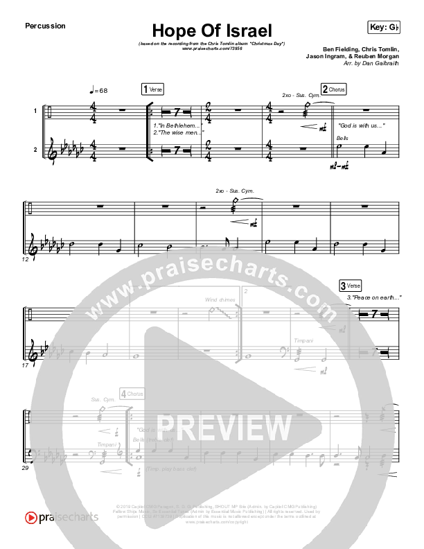 Hope Of Israel Percussion (Chris Tomlin)