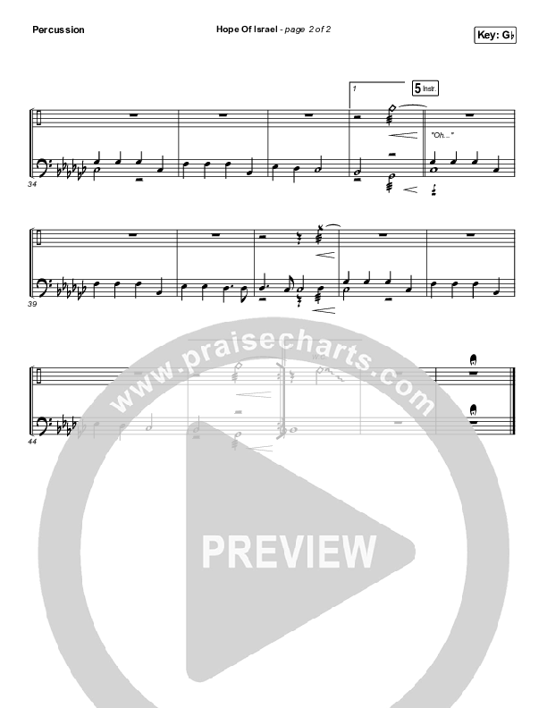 Hope Of Israel Percussion (Chris Tomlin)