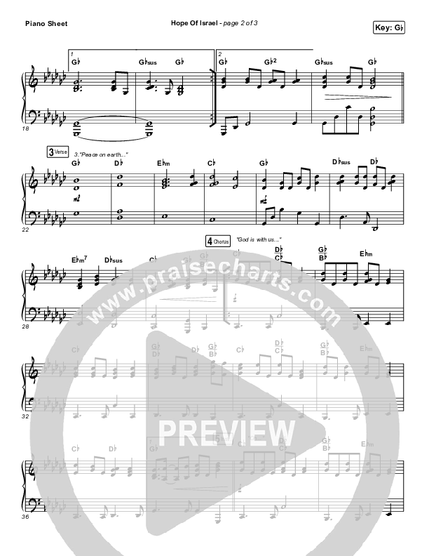 Hope Of Israel Piano Sheet (Chris Tomlin)