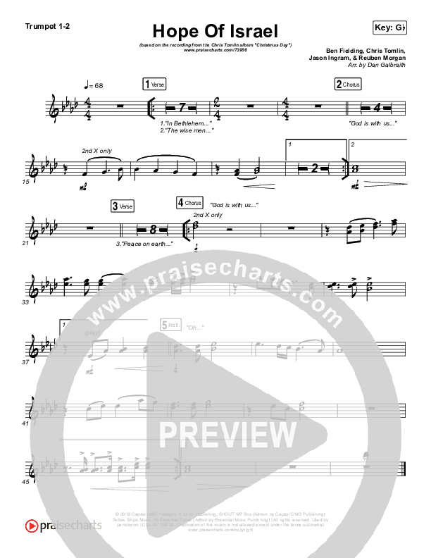 Hope Of Israel Brass Pack (Chris Tomlin)