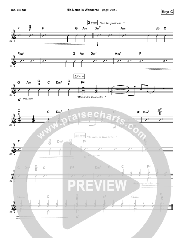 His Name Is Wonderful Acoustic Guitar (Chris Tomlin)