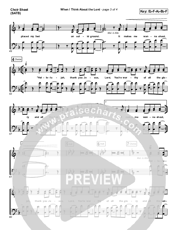 When I Think About The Lord Choir Sheet (SATB) (James Huey)